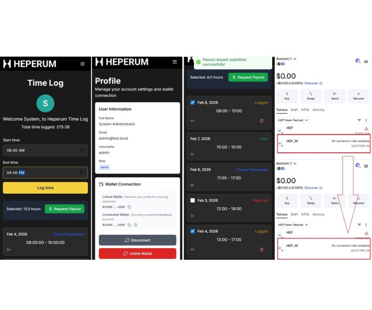 Project Update 13.2.26